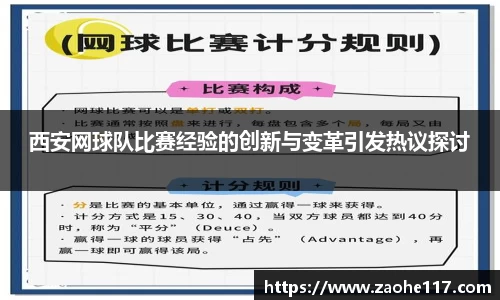 西安网球队比赛经验的创新与变革引发热议探讨